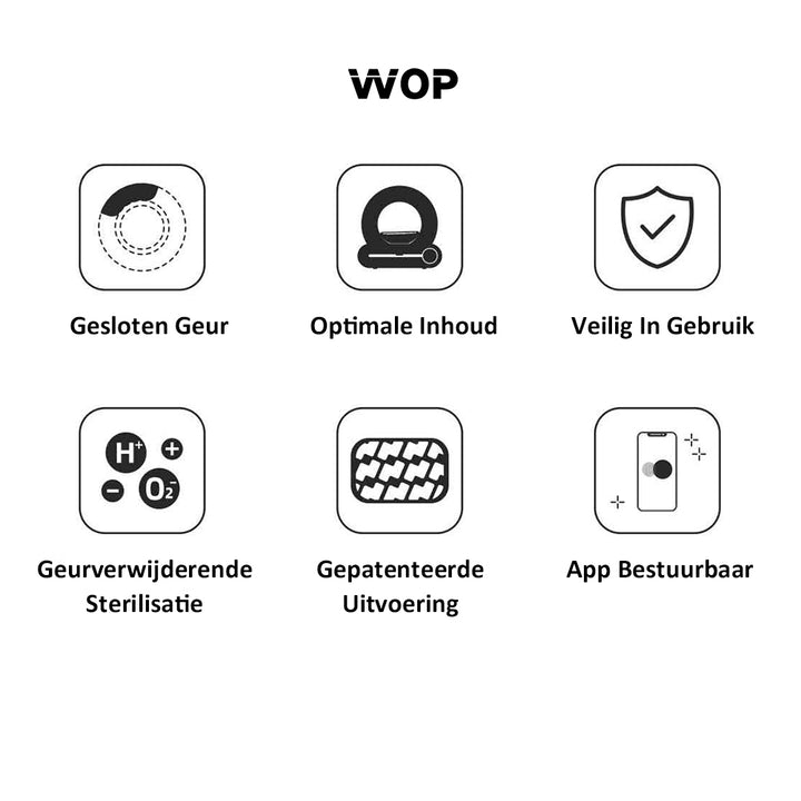 functies automatische kattenbak in een schema