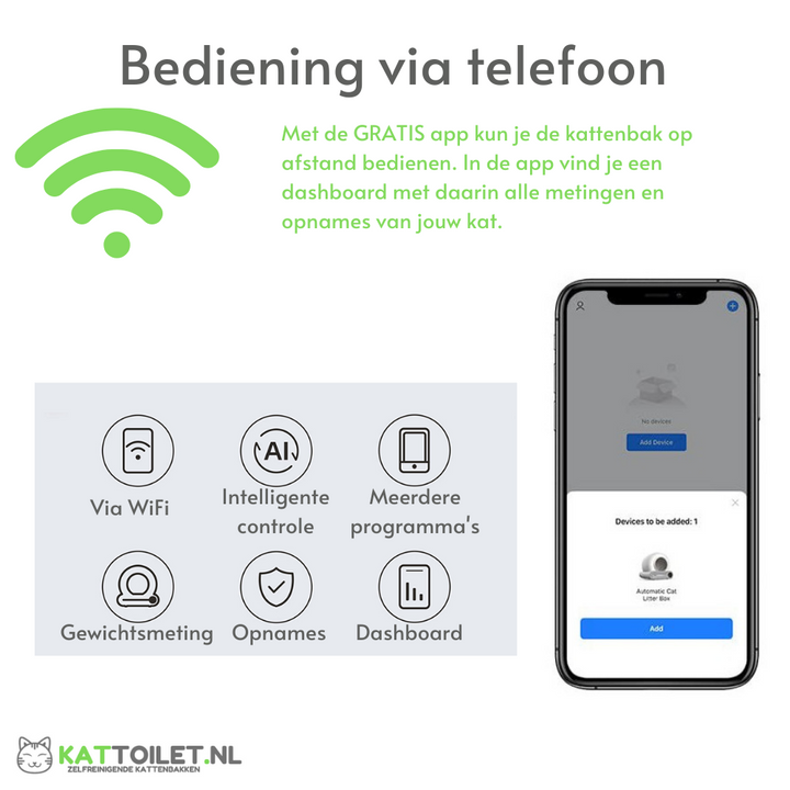 App van de kattenbak